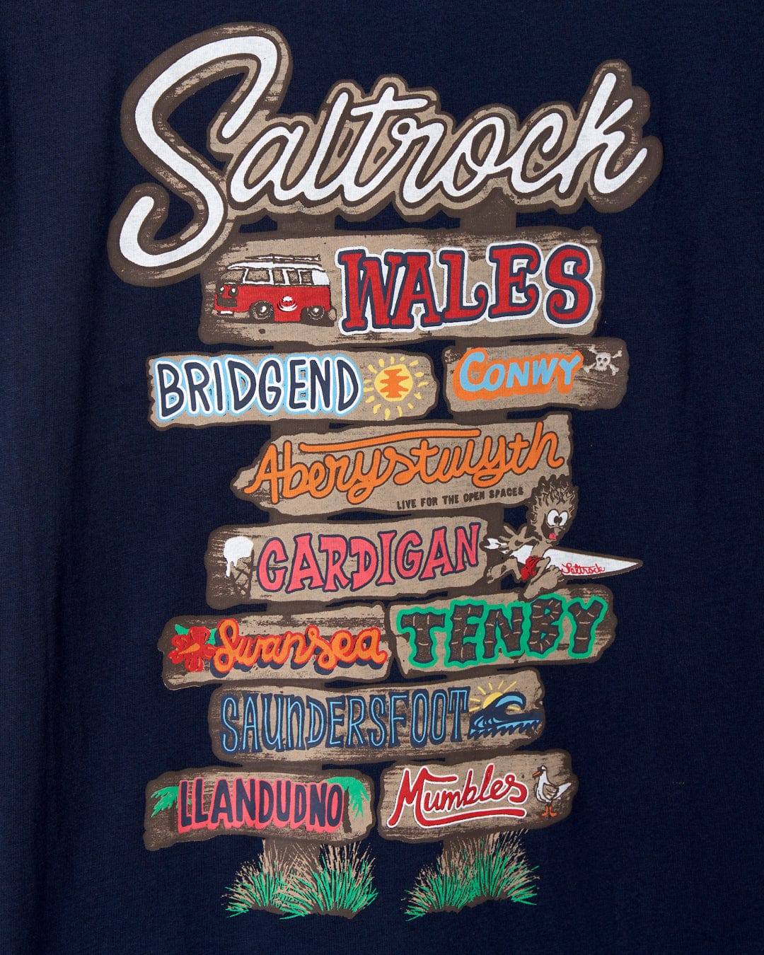 Beach Signs Wales Mens Short Sleeve T-Shirt in Blue - Image 4